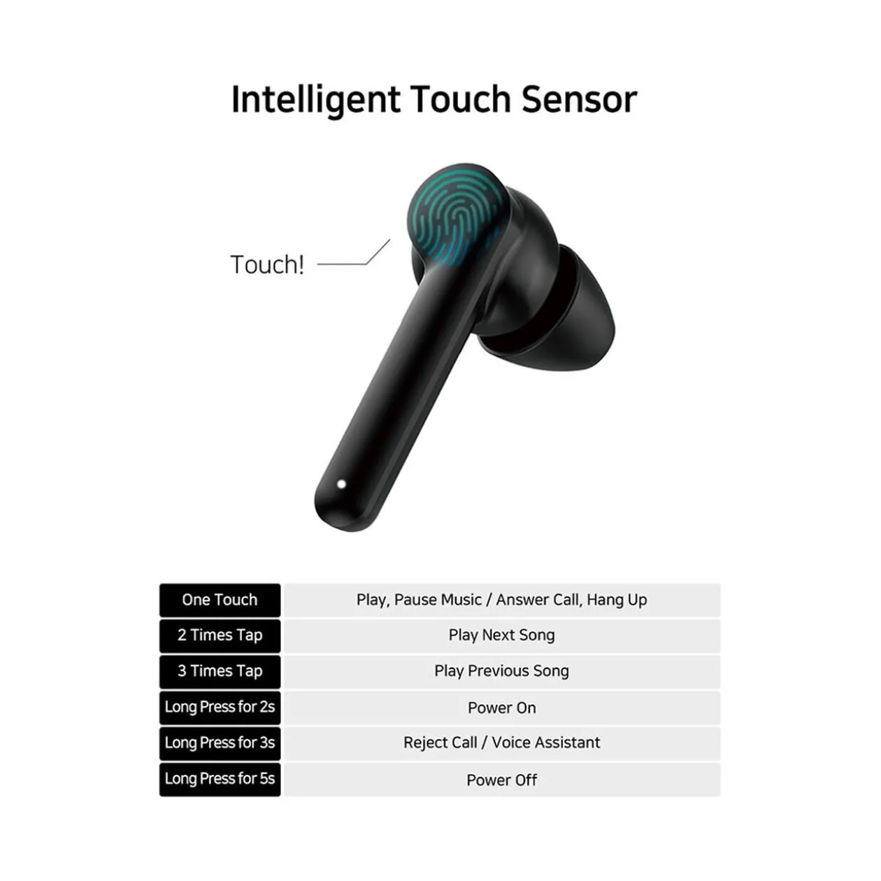 Écouteurs Bluetooth Premium Homday Xpert noir